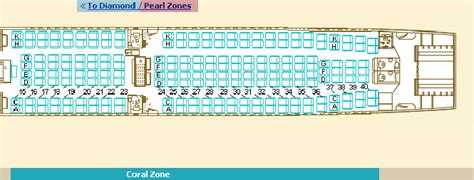 الاتحاد للطيران تضيف طائرة جديدة لأسطولها Flying Way