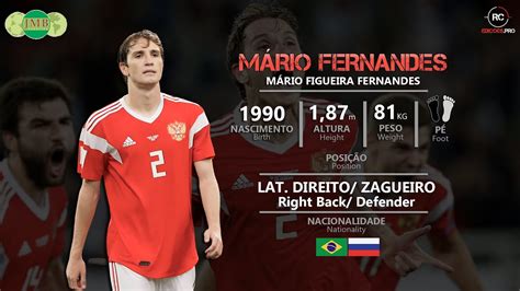 M Rio Fernandes Lat Direito Zagueiro Right Back Defender