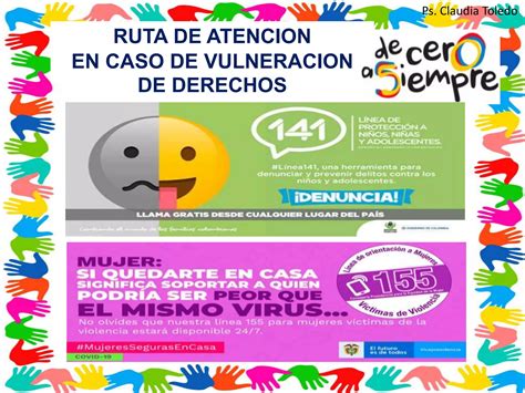 Socializacion Ruta De Atencion En Caso De Vulneracion De Derechos Dimf Ppt