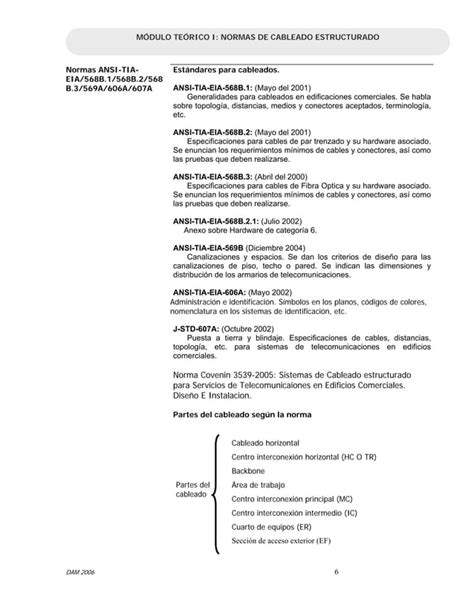 Curso De Cableado Estructurado Y Fibra Optica Pdf