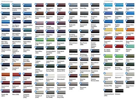 Bmw Individual Farben Konfigurator