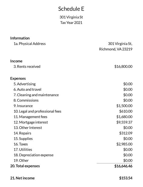 Compare Rei Hub To Quickbooks For Rental Properties