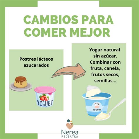 Cambios Para Comer Mejor Nerea Pediatra