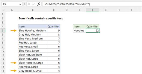 Excel Formula If Cell Contains Specific Text Then Return Value