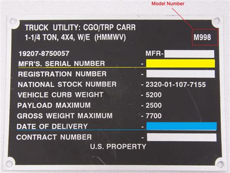 find  model  id numbers mac motors