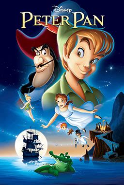 Actualizar Imagen Cancion Del Cocodrilo De Peter Pan Abzlocal Mx