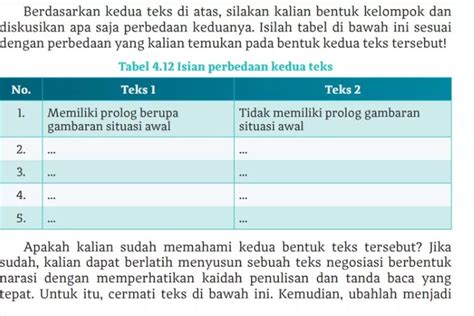 Kunci Jawaban Bahasa Indonesia Kelas 10 Bab 4 Kurikulum Merdeka Halaman