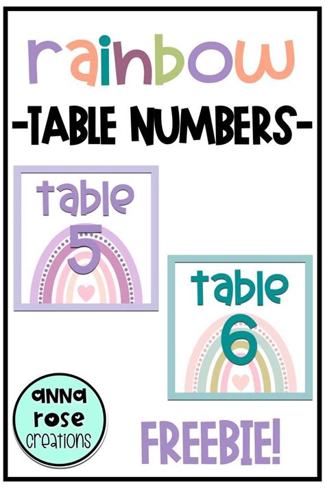 Rainbow Table Numbers Classroom Decor Rainbow Table Table Numbers
