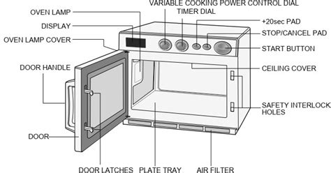 Over The Range Microwave Wiring Requirements