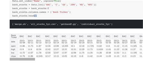 Pandas Select Row By Datetime Index