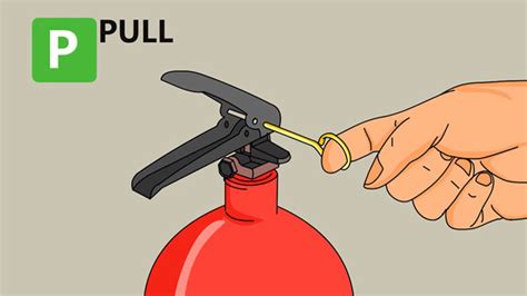 What Does Pass Stand For Fire Extinguisher Safety Acronym