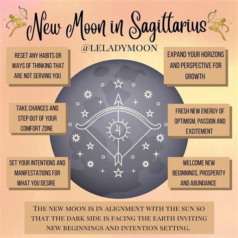 Best Full Moon Affirmations By Month For Artofit