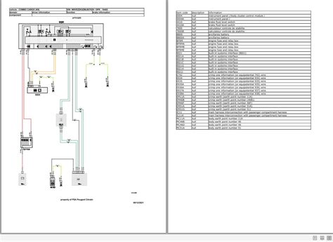 Opel PSA E Combo EK9 2019 2021 Wiring Diagrams Auto Repair Manual