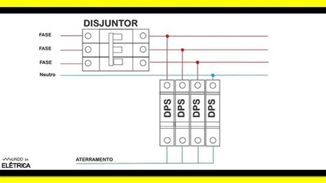 Dps Por Dentro Veja O Funcionamento Mundo Da Elétrica