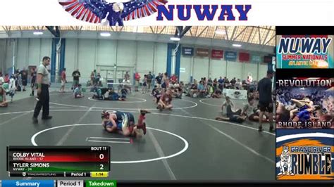 Colby Vital Rhode Island Vs Tyler Simons NYWAY