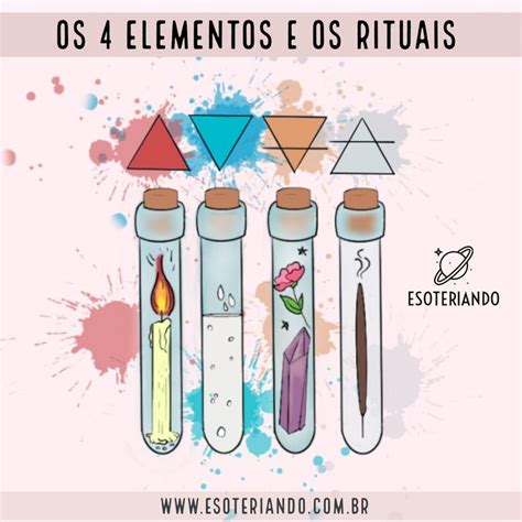 Os 4 Elementos E Os Rituais Como Preparar Seus Rituais Ritual