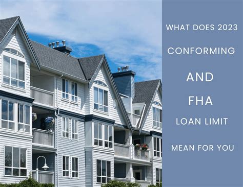 What Does 2023 Conforming Loan Limits Mean For You