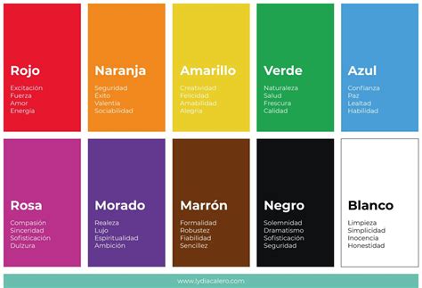 La psicología del color en el diseño web