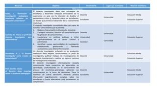 Matriz Sistematizacion Ppt