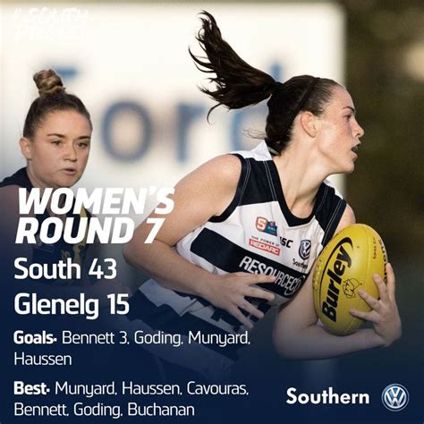 Women S Match Report Panthers Claim First Win At Glenelg