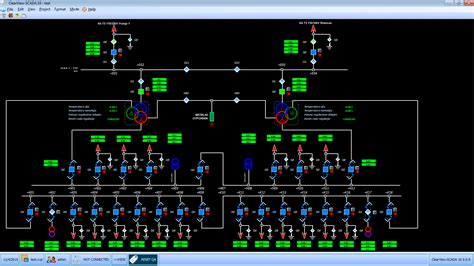 SCADA Wallpapers - Top Free SCADA Backgrounds - WallpaperAccess