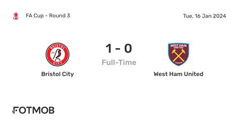 Bristol City Vs West Ham United Live Score Predicted Lineups And H2h