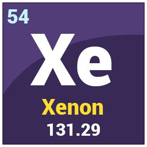 Xenon (Xe) - Properties, Health effects & Xenon Uses, Periodic Table of ...