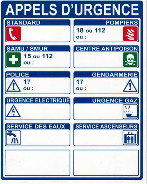 Panneau Appels D Urgence