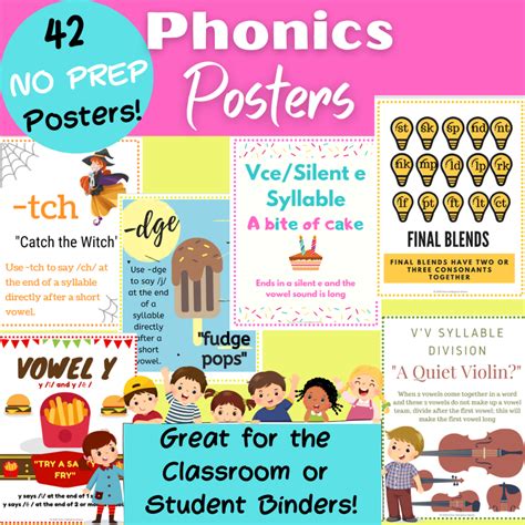 Phonics Posters Of Spelling Rules And Syllables Orton Gillingham