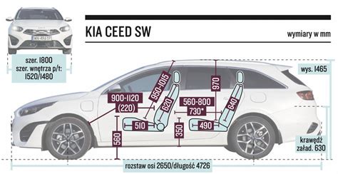 Kia Ceed Sw Gdi Phev Rodzinne Oszcz Dno Ci Test