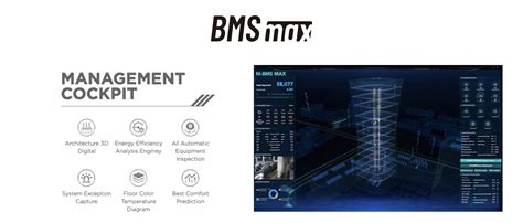 Magboost Magnetic Bearing Centrifugal Chiller