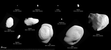 Saturn S Tiniest Regular Moons At 20 Meters The Planetary Society