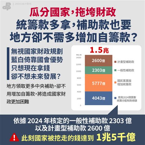 藍白聯手的財劃法修法，正在瓜分國家損害你的權益 民主進步黨 綠色執政品質保證