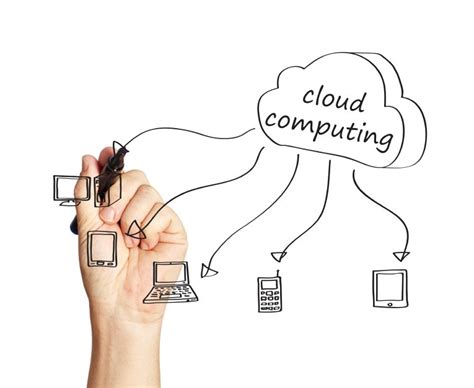 Ways Cloud Computing In Optical Can Boost Productivity