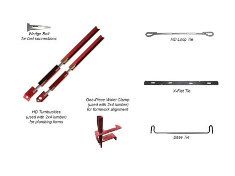 Sureply Concrete Form Hardware Surebuilt Concrete Forms And Accessories