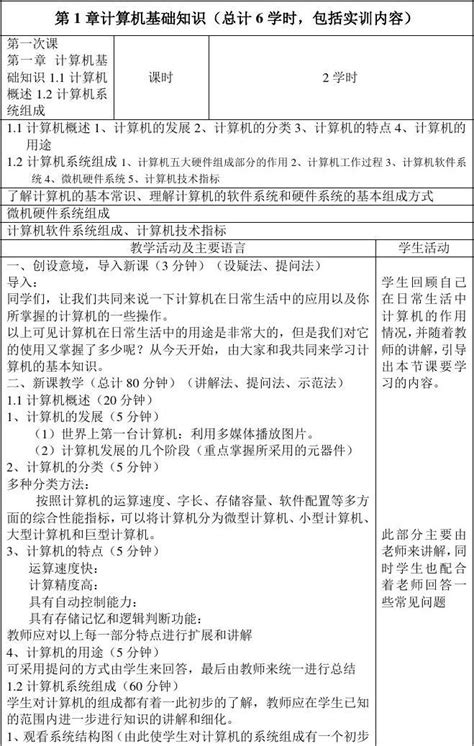 计算机应用基础教案word文档在线阅读与下载免费文档