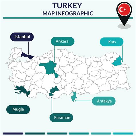 Infograf A De Turqu A Mapa Mapa Infograf A Vector En Vecteezy