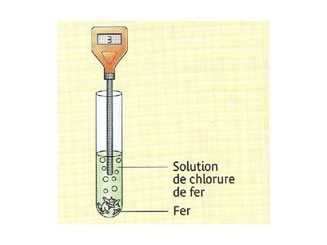 Chapitre V Reaction Entre Lacide Chlorhydrique Et Le