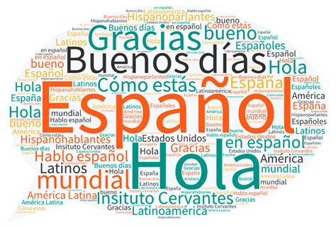 Best Spanish Language Courses Online