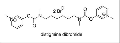 Distigmine dibromide | Download Scientific Diagram