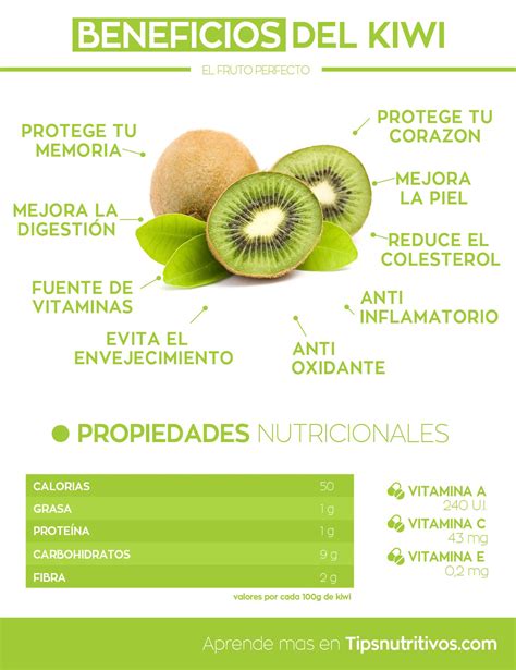 Conoces Todos Los Beneficios Nutricionales De Un Solo Kiwi Kiwi