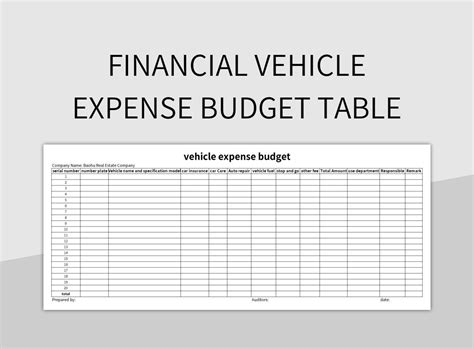 Free Vehicle Expenses Templates For Google Sheets And Microsoft Excel