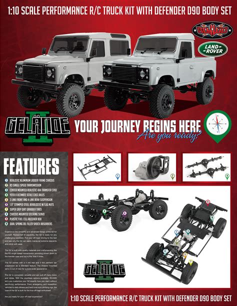 Rc Wd Gelande Ii Kit W Land Rover Defender D R Gido