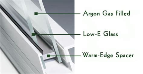 Low-E Glass Installation | The Window Source