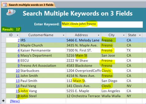 Search Multiple Keywords Iaccessworld