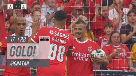 Goal Golo Jhonatan Benfica Rio Ave Liga Youtube