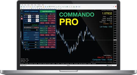 money commando pro mt money world