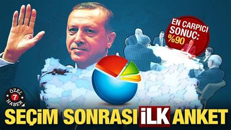 Seçim sonrası ilk siyasi anket Geleceğe umut Erdoğan a güven