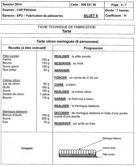 Sujet Examen Cap Petite Enfance