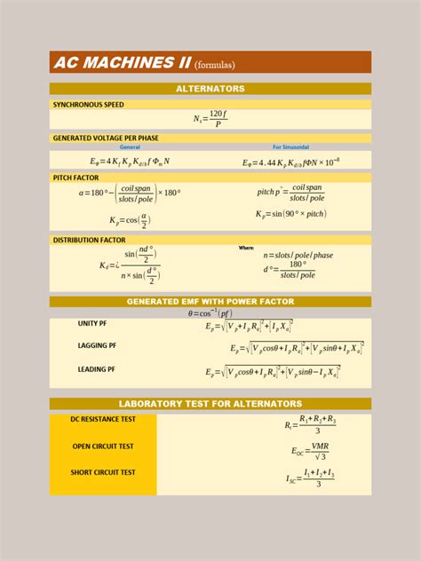 Ac Machines Formulas 1 Pdf Alternating Current Electrical